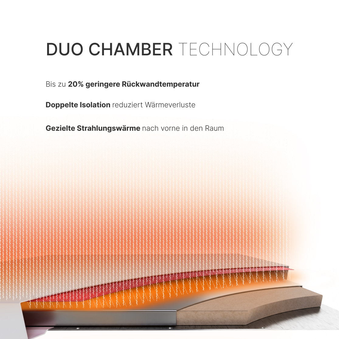 Thermotec LUMERA 400 Watt Infrarot-Heizpaneel mit X3D Funkthermostat, 60 x 60 cm
